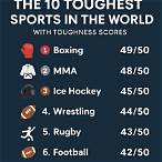 hardest sports to bet on